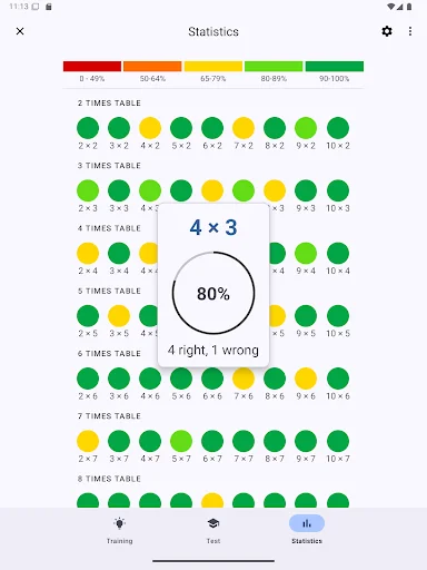 I-download ang Times Tables App – Matuto ng Multiplication nang Libre - Screenshot 24